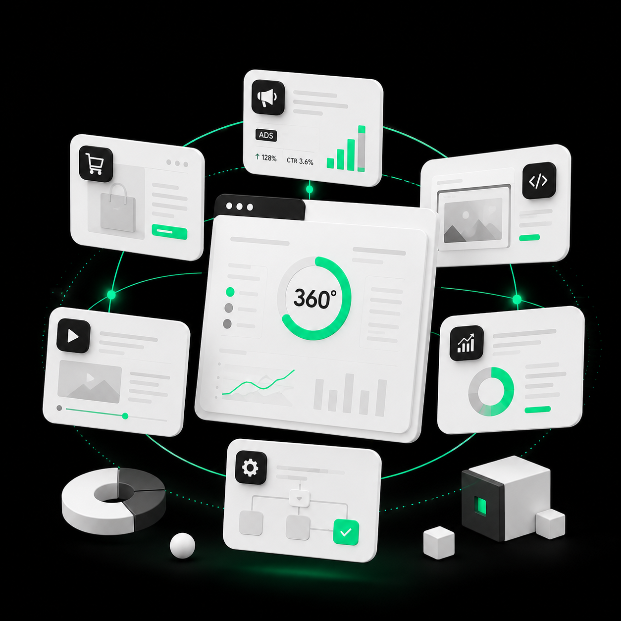 Predictiva 360